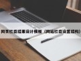 贵州网页栏目结果设计模板（网站栏目设置结构）