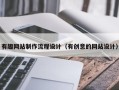 贵州有趣网站制作流程设计（有创意的网站设计）